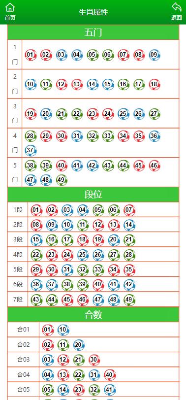 澳门一肖一码一特一中云骑士,决策资料解释落实_标准版6.676