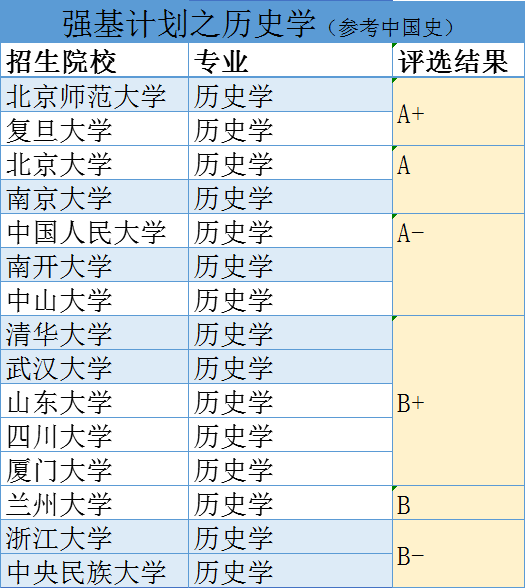 新奥门天天开奖资料大全,结构化计划评估_HD41.739