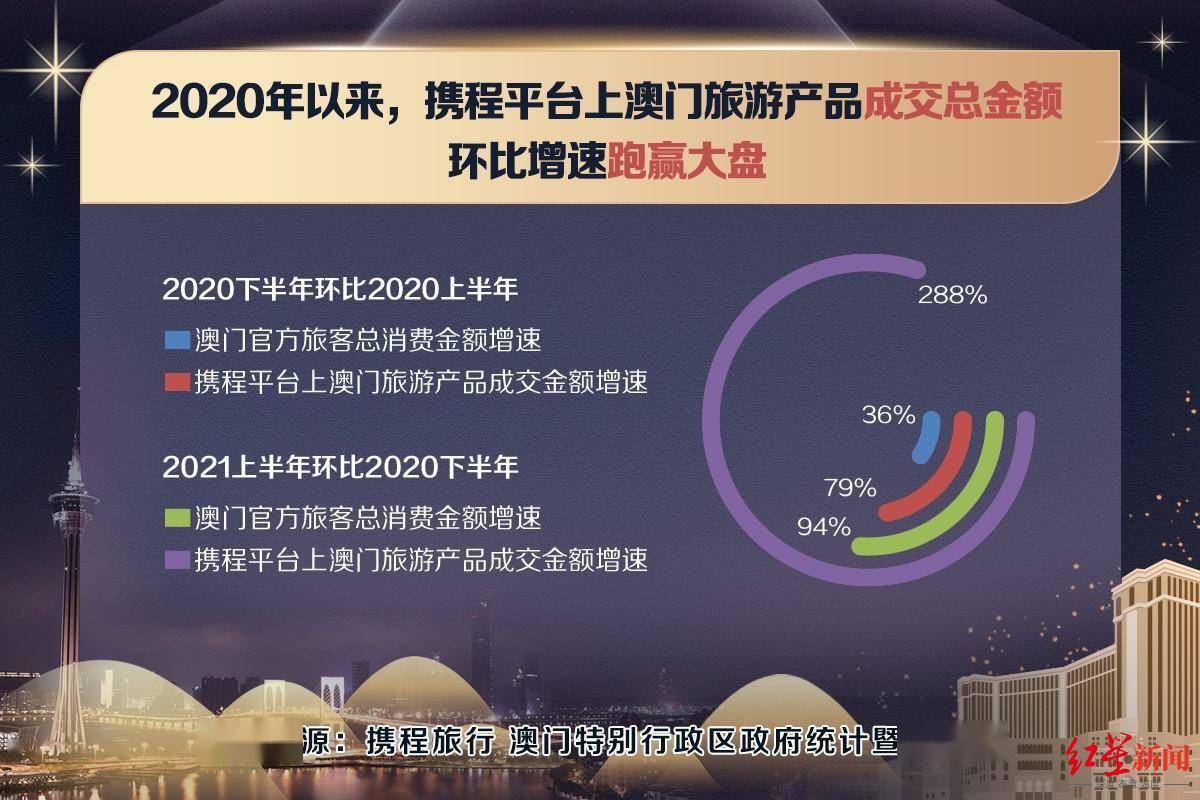 新澳门免费资料大全使用注意事项,深入分析数据应用_经典版82.632