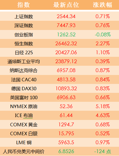 澳门天天开好彩正版挂牌,深入数据执行计划_钱包版36.180