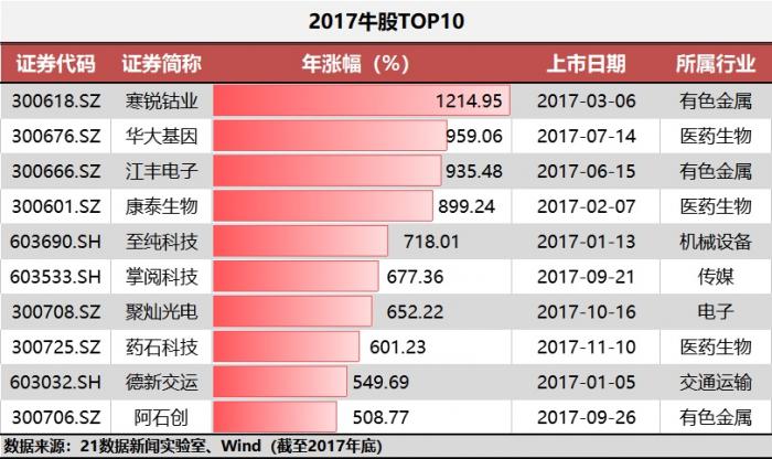 新澳门今晚开特马开奖2024年11月,实地设计评估数据_HT37.315