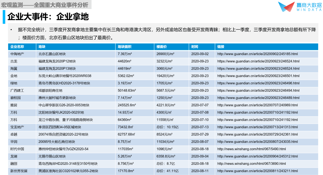 2024年12月30日 第156页