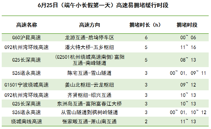 新澳门今晚开奖结果查询表,灵活操作方案_复刻版95.62