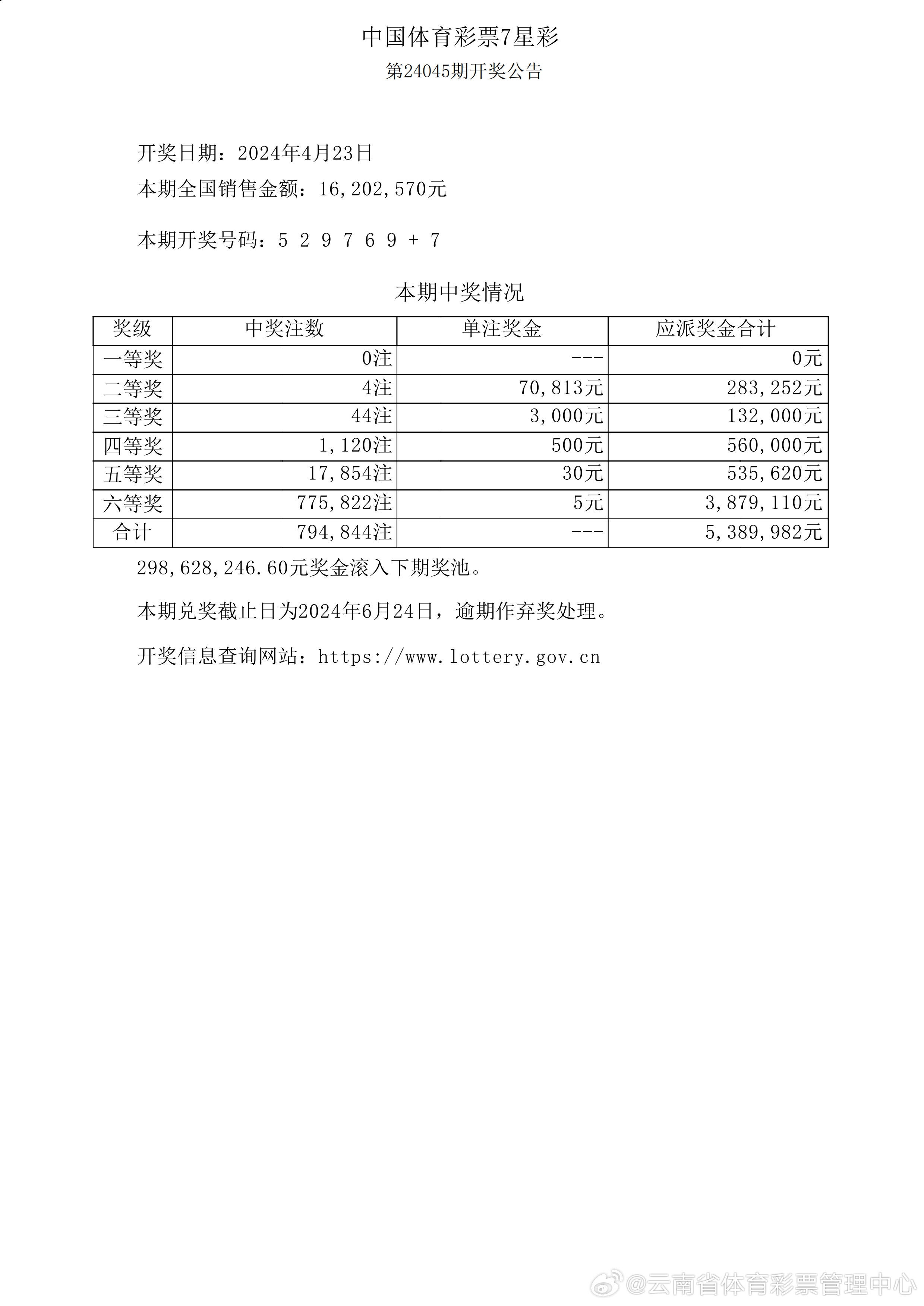 新澳开奖记录今天结果查询表,高效方法解析_网红版26.125