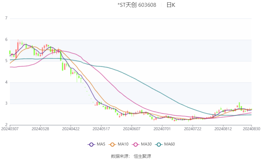 2024香港开奖记录,高效分析说明_Deluxe14.943