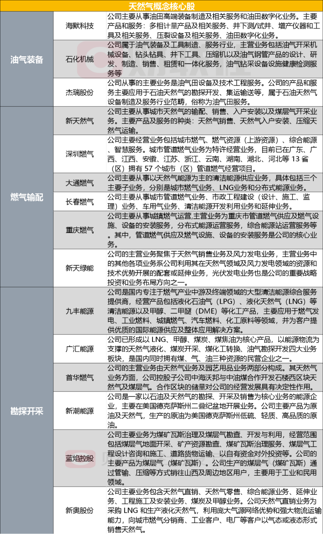 2024年12月30日 第154页