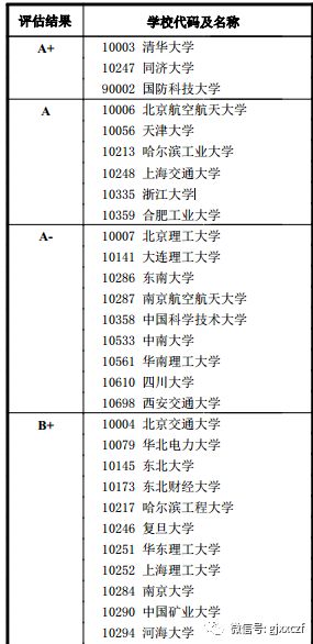 新澳好彩资料免费提供,结构化推进评估_RX版12.250