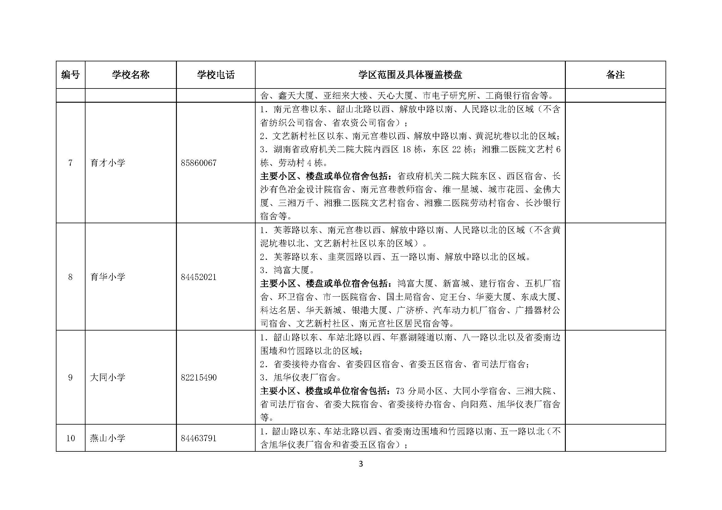 玉门市成人教育事业单位发展规划展望