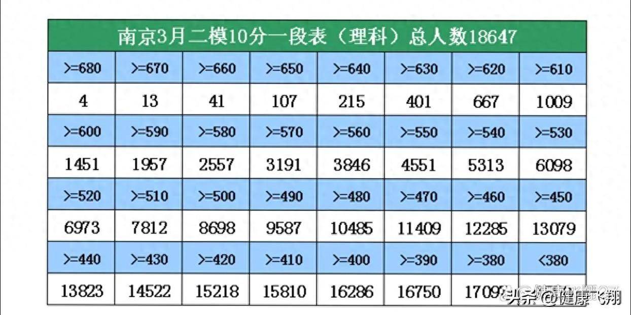 600图库澳门资料大全,科技成语分析落实_Advanced41.630