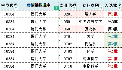 2024澳门六开彩开奖号码,实地说明解析_Essential22.108