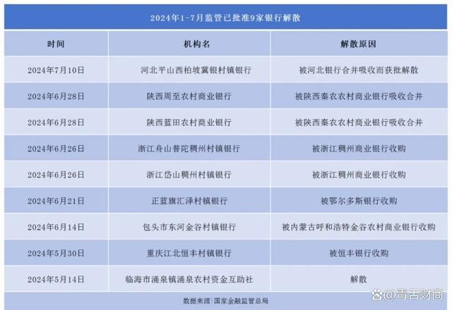 2024年12月30日 第145页