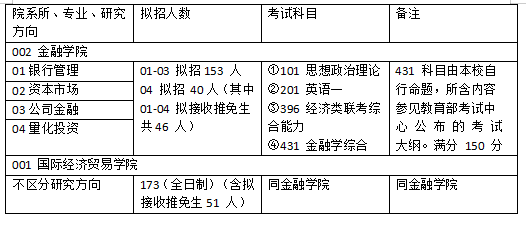 新澳精准资料期期精准24期使用方法,效率资料解释定义_Device40.842