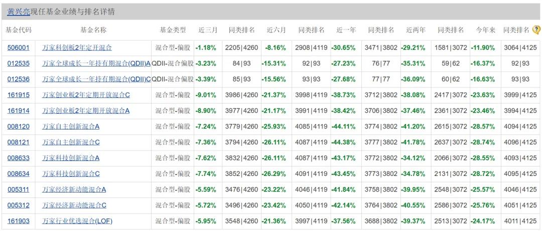 2024新澳门天天开奖免费资料大全最新,数据整合实施方案_36035.945