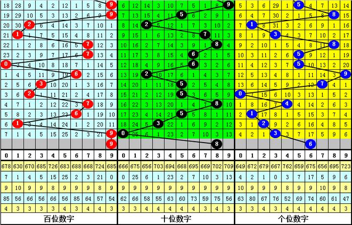 二四六香港资料期期准千附三险阻,决策资料解释落实_影像版1.667