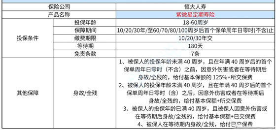 2024年12月30日 第140页