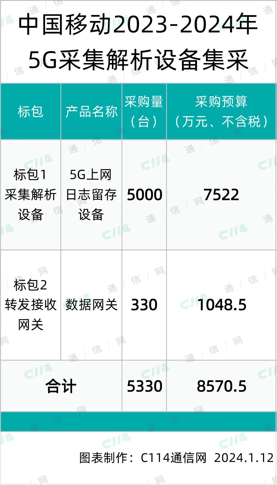 全年资料免费大全资料打开,效率资料解释落实_vShop53.282