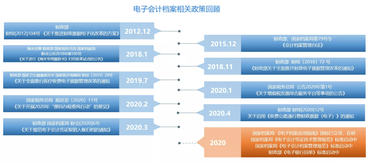 新澳精准资料免费提供208期,全面设计解析策略_BT51.549