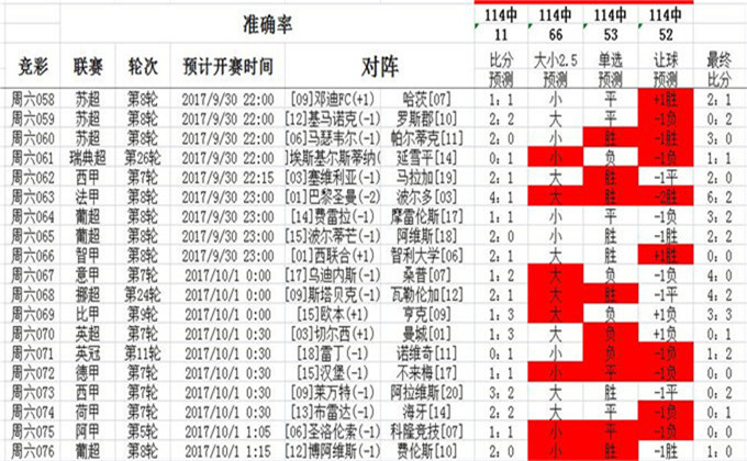 三中三免费公开期期三中三,最新解答解析说明_U19.287