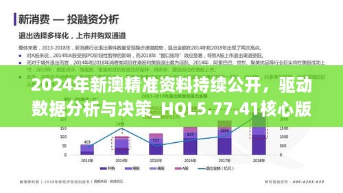 2024新澳精准正版资料,创新解析方案_Tablet83.721