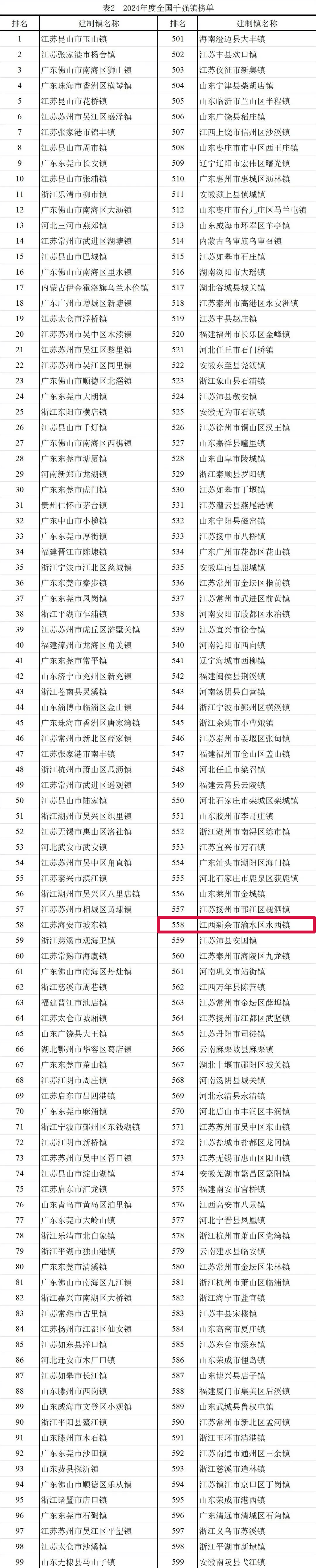 新澳门六开奖结果2024开奖记录,数据整合方案设计_GT25.986