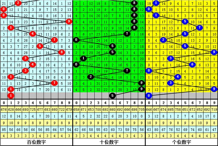 62827·c㎝一肖一码,数据解答解释定义_户外版25.438