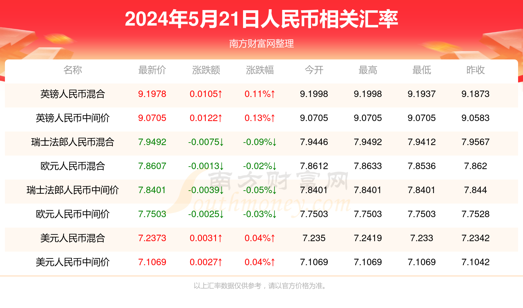 2024年新澳门今晚开奖号码是什么,现状分析说明_基础版86.247