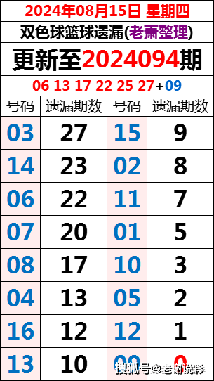 澳彩免费资料大全新奥,实效策略分析_HDR20.57