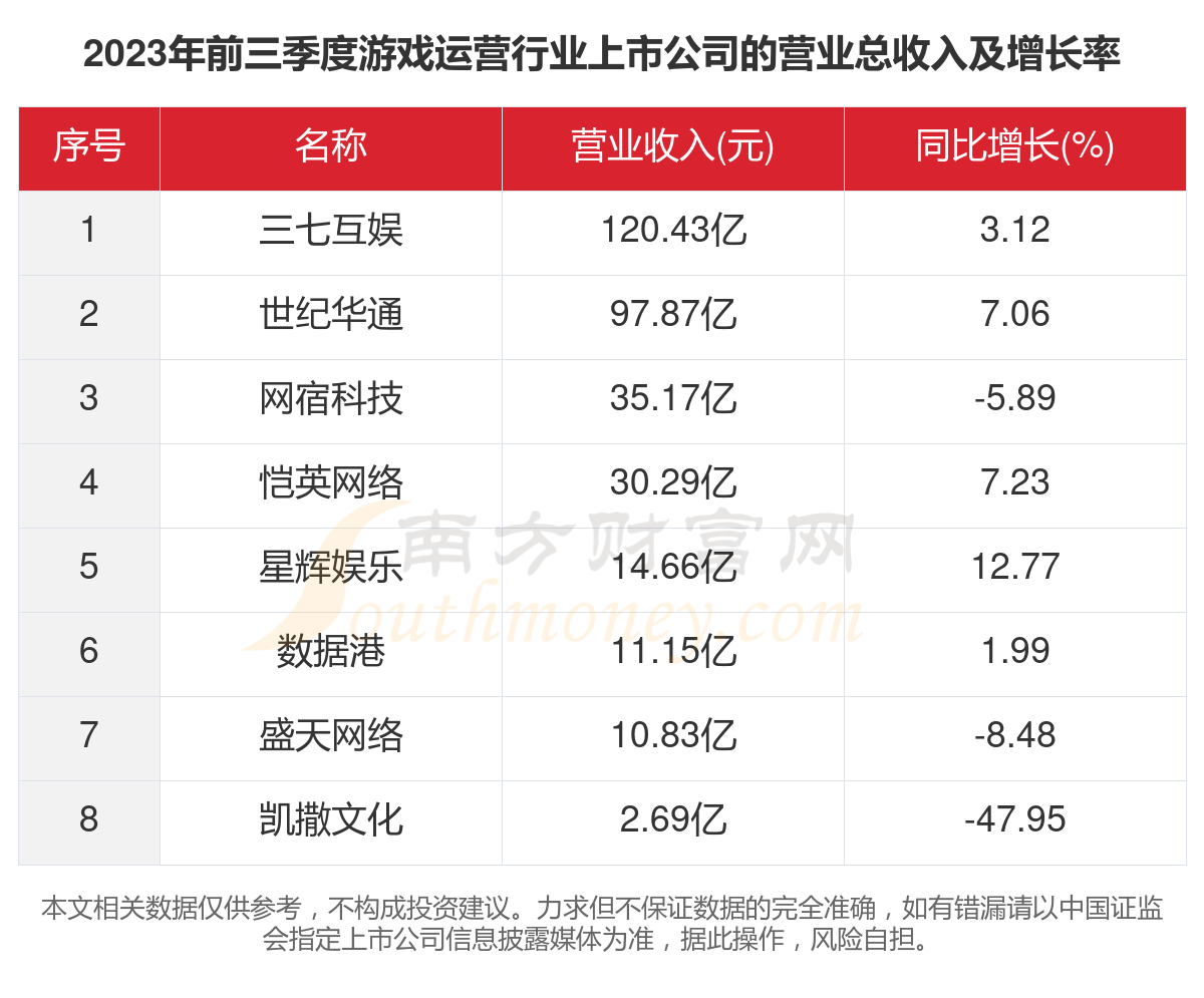 新澳门大众网今晚开什么码,全面理解执行计划_zShop71.588