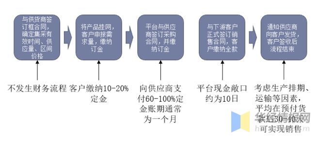 澳门三肖三码生肖资料,数据整合方案实施_kit58.621