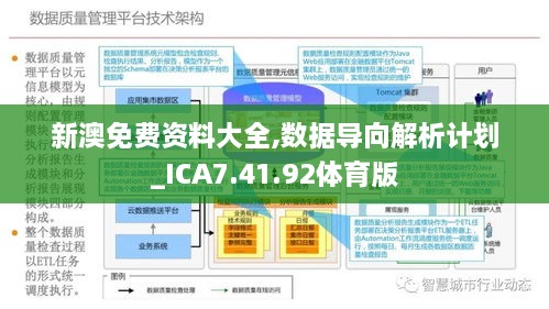 新澳精准正版资料免费,深层数据应用执行_基础版45.743