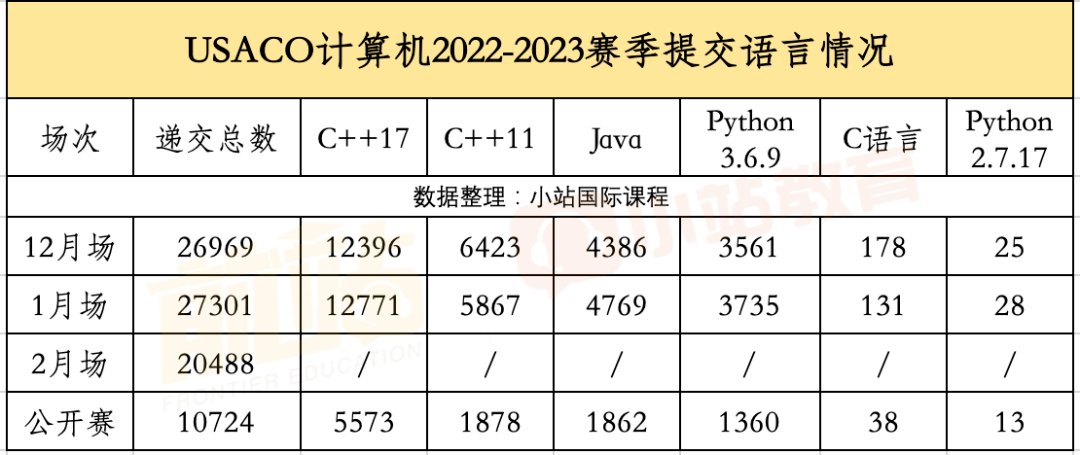 新2024奥门兔费资料,高效性策略设计_挑战版40.705