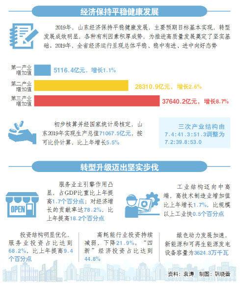 东方影库9945df最新版本更新内容,整体规划执行讲解_豪华版180.300