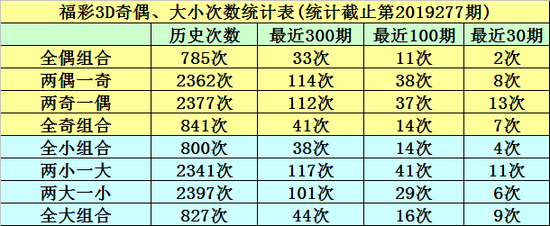 2024年新奥门天天开彩,科学化方案实施探讨_3DM7.239