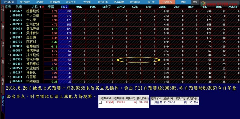 7777788888王中王传真,综合数据解释定义_GT63.393