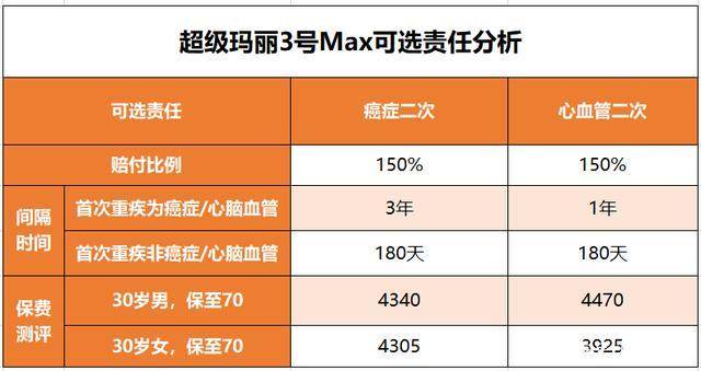 2024管家婆一肖一特,稳健性策略评估_Max63.426