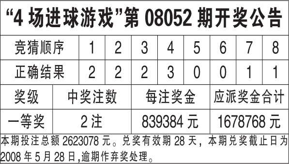 新澳天天开奖资料大全最新54期开奖结果,迅速设计解答方案_VR41.655