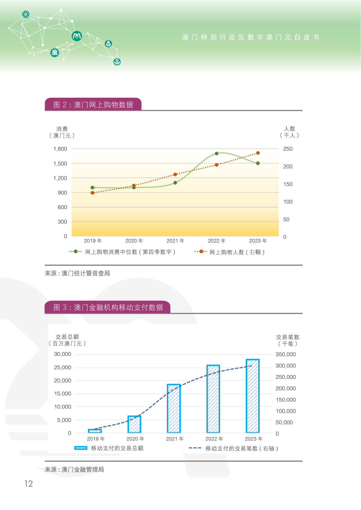 新奥门期期免费资料,全面执行数据设计_限量版20.571