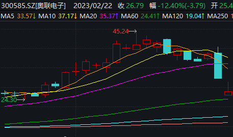 奥门全年资料免费大全一,系统化推进策略探讨_冒险版22.762