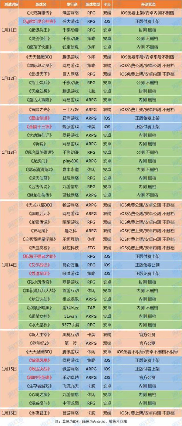 2024天天好彩,快速设计解答计划_3DM83.158