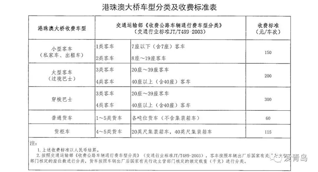 新澳今天最新免费资料,综合计划定义评估_理财版30.897