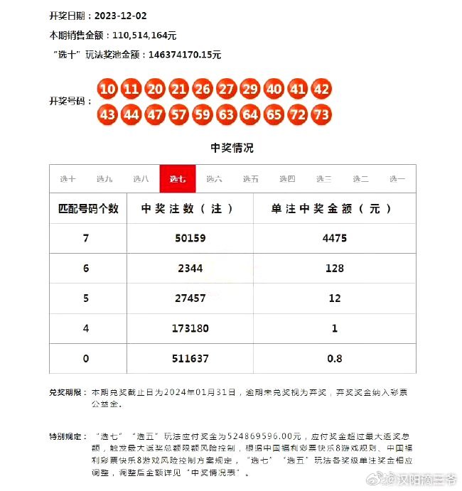 澳门今晚开特马+开奖结果课优势,数据驱动执行决策_完整版65.283