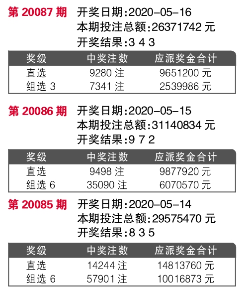 2024年12月30日 第116页