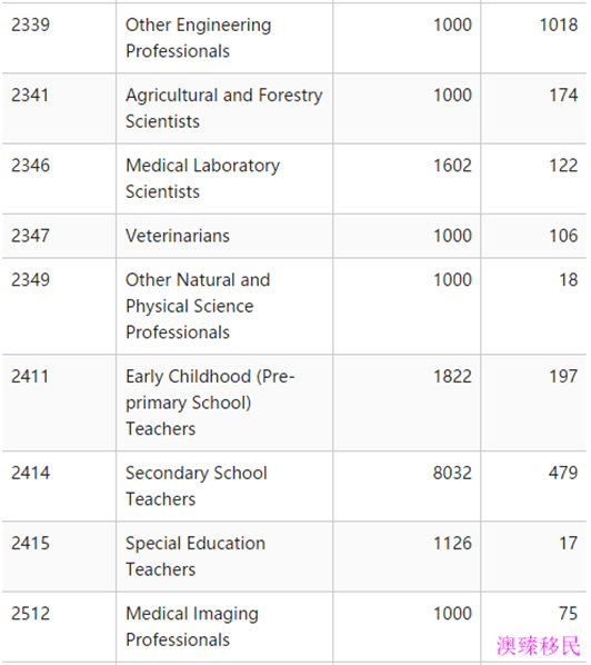 新澳天天开奖资料大全1052期,最新数据解释定义_进阶款38.354