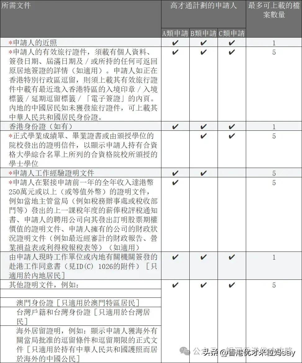 香港期期准资料大全,高效设计计划_桌面版26.176