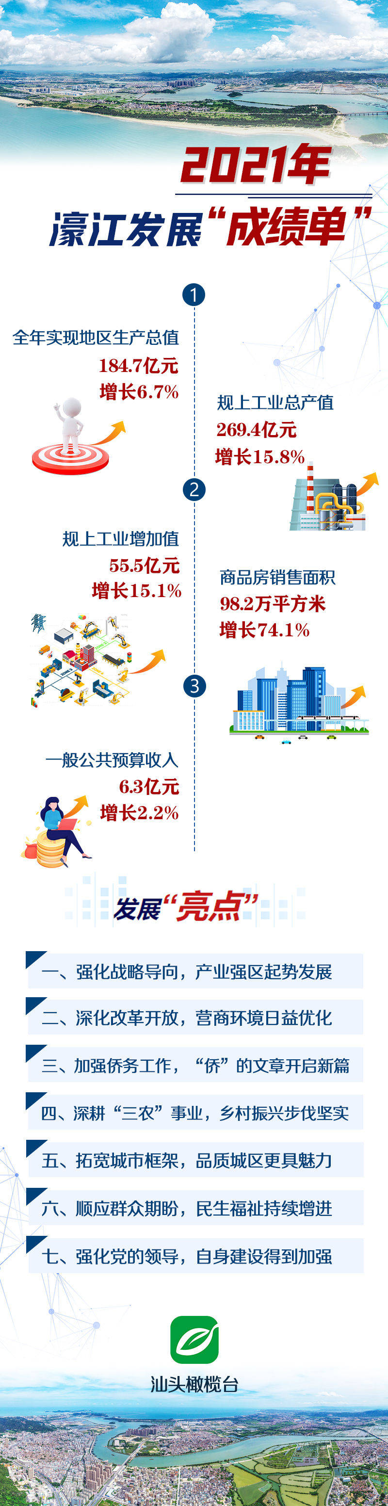 濠江论坛2024免费资料,实地考察数据执行_界面版34.713