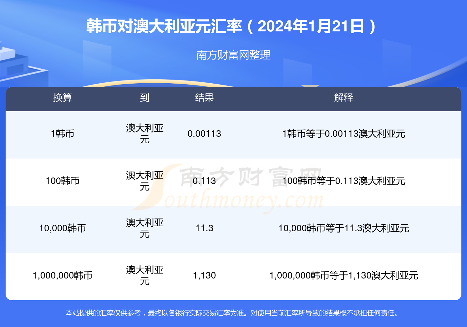 新澳历史开奖最新结果查询今天,持续解析方案_4K36.997