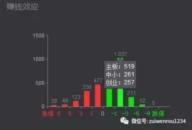 2024年12月30日 第106页