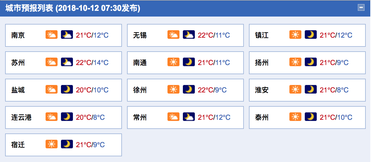 二四六天好彩(944cc)免费资料大全,最新热门解答定义_进阶款34.749