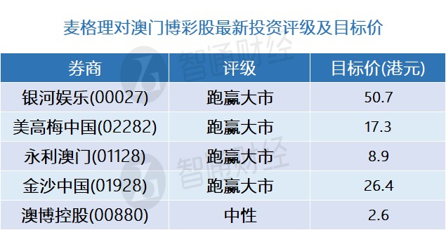 新澳门一码精准必中大公开网站,机构预测解释落实方法_升级版6.33