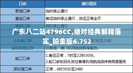 广东二八站免费提供资料,时代解析说明_铂金版11.675